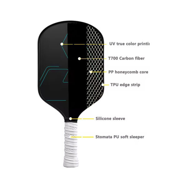 Customized Carbon Fiber Pickleball Paddles With Your Logo - Image 4