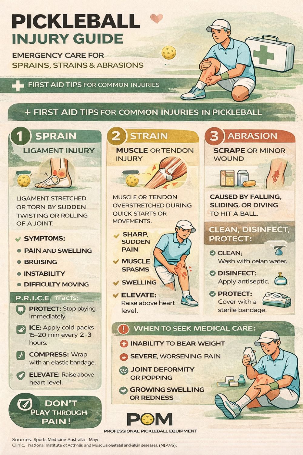 pickleball injury guide